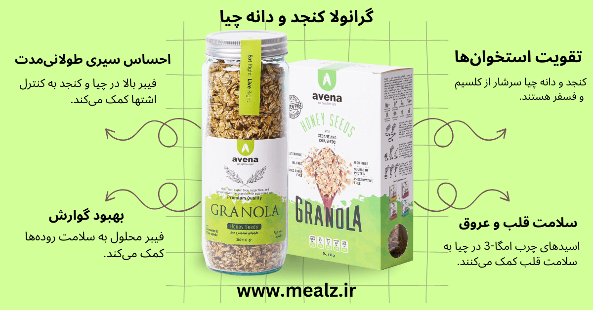 خواص و ترکیبات گرانولا خرید و قیمت گرانولا در تهران گرانولا رژیمی سالم